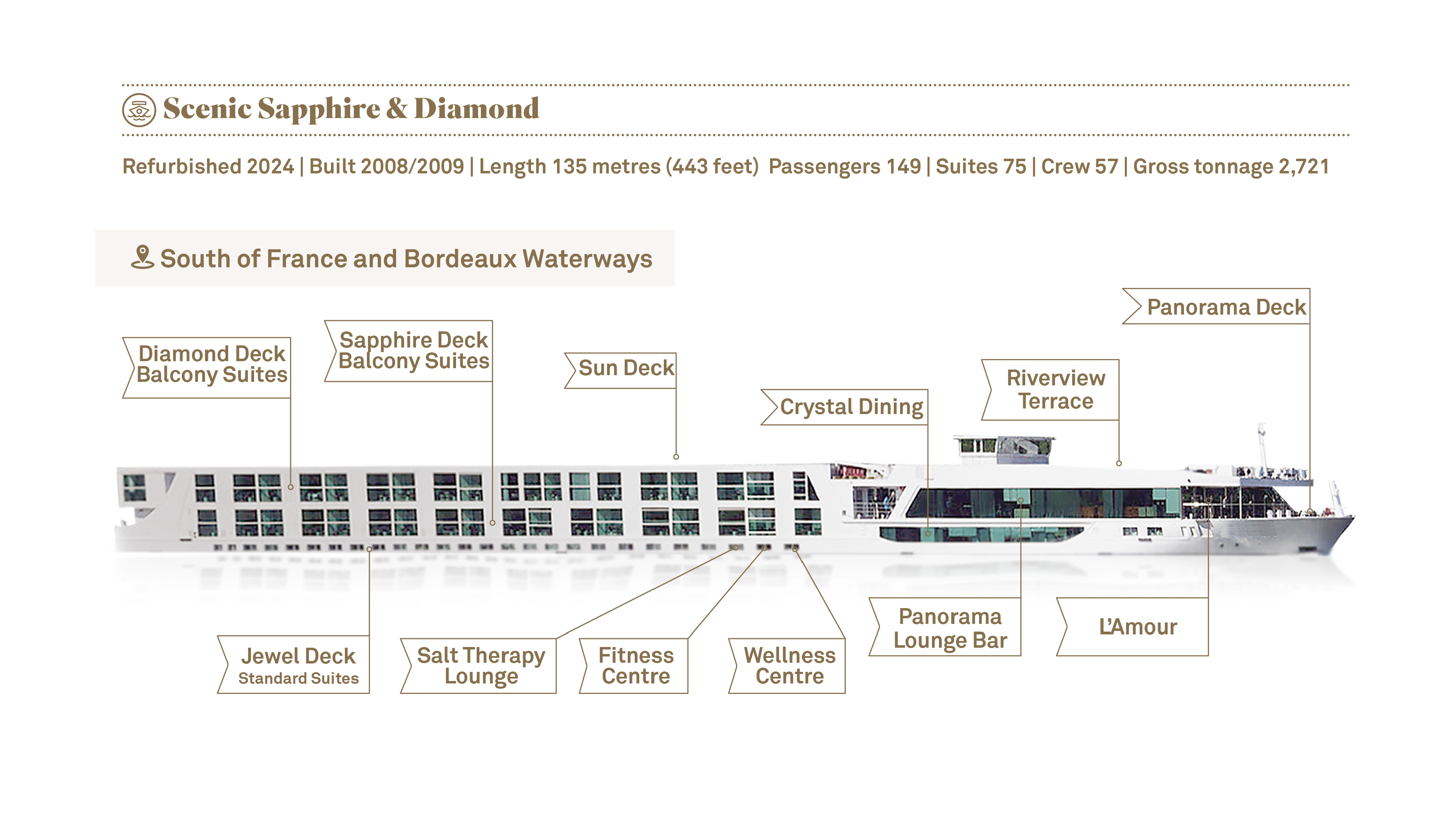 Bordo France resized